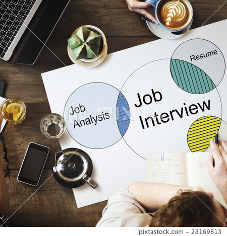 Recruitment Consulting Venn Diagram 28169813