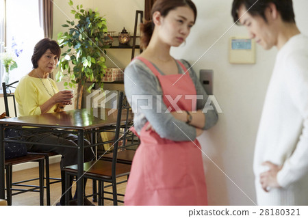 產婦問題 28180321