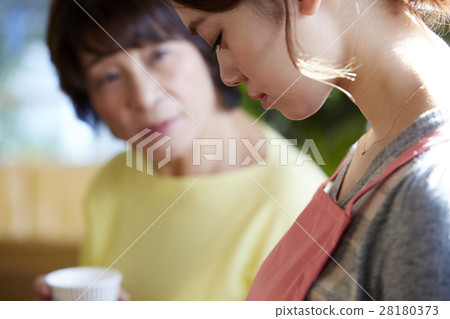 Maternal problem 28180373