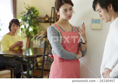 產婦問題 28180407