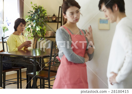 產婦問題 28180415