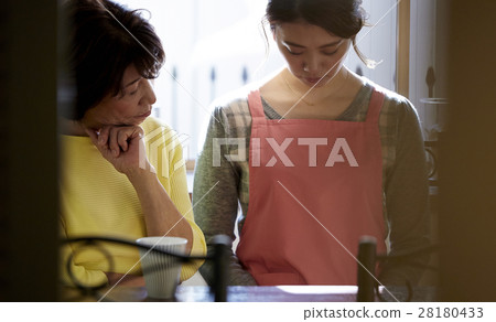 產婦問題 28180433