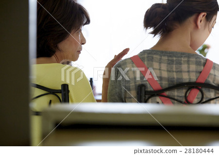 產婦問題 28180444