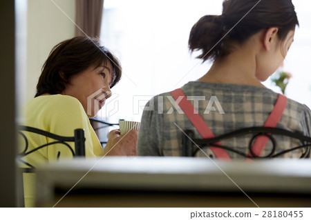 產婦問題 28180455