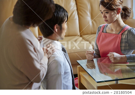 產婦問題 28180504