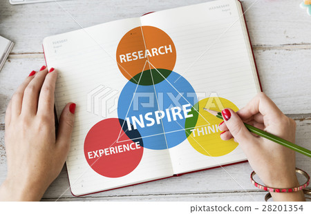 Inspire Be Creative Thinking Concept 28201354