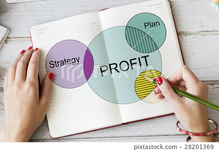 Improve Increase Qulity Goals Concept Improve Increase Qulity Goals Concept 28201369