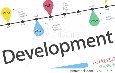 Timeline Process Progress Development Concept 28202526