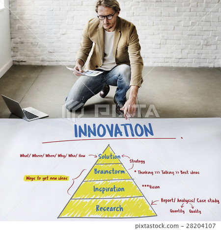 Creativity Innovation Plan Strategy Concept 28204107