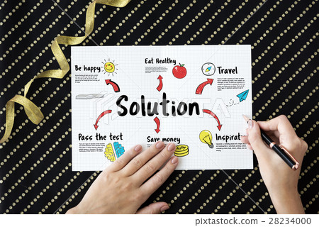 New Beginning Solution Goals Concept 28234000