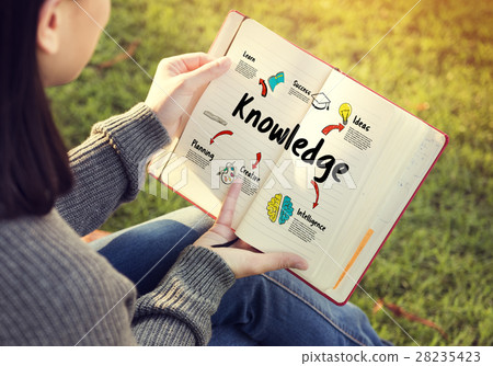 Learning School Education Diagram Concept Learning School Education Diagram Concept 28235423