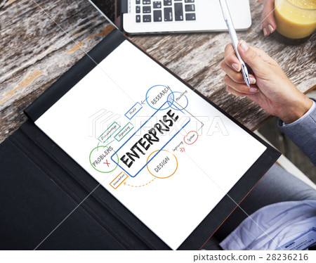 Business planning process diagram chart 28236216
