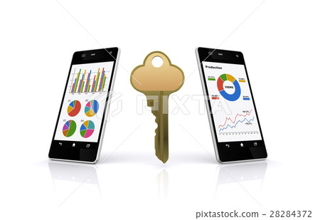 Smartphone and Security 28284372