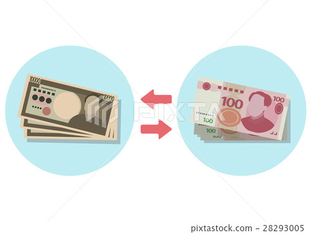 Yuan Renminbi Currency Exchange 28293005
