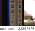 thermometer  28297876