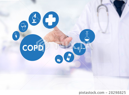 COPD Chronic obstructive pulmonary COPD Chronic obstructive pulmonary 28298825
