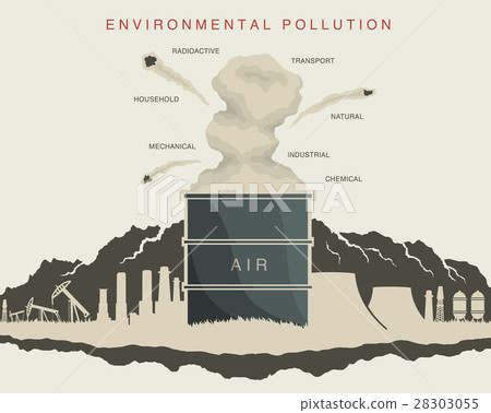 pollution, environment and natural resources. pollution, environment and natural resources. 28303055