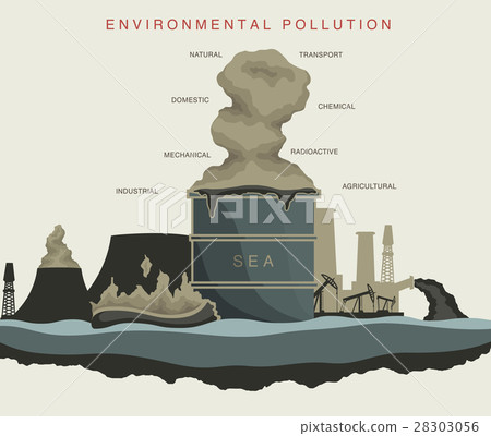 pollution, environment and natural resources. pollution, environment and natural resources. 28303056