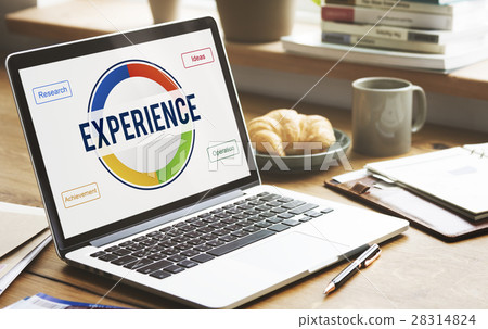Development Knowledge Study Education Concept 28314824