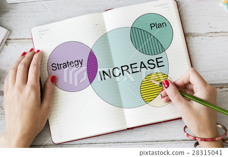 Improve Increase Qulity Goals Concept Improve Increase Qulity Goals Concept 28315041