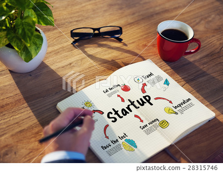 New Beginning Solution Goals Concept 28315746