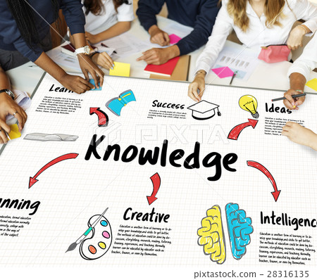 Learning School Education Diagram Concept Learning School Education Diagram Concept 28316135