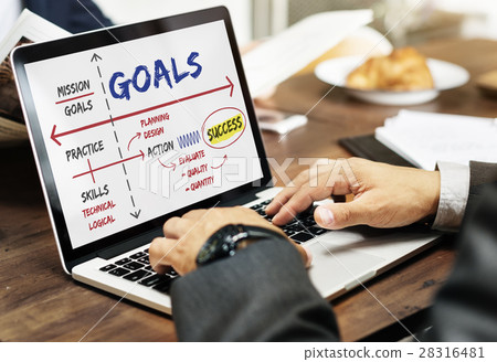 Target Achievement Goals Strategy Concept 28316481