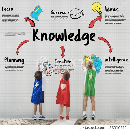 Learning School Education Diagram Concept Learning School Education Diagram Concept 28316511