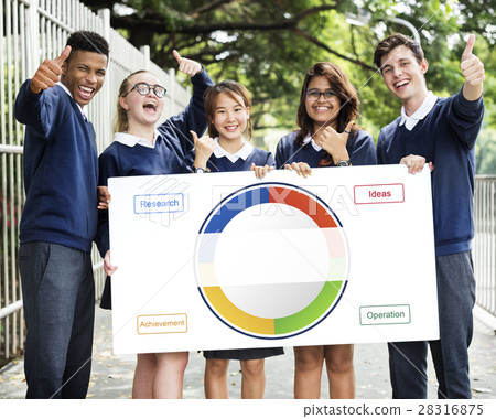 Development Knowledge Study Education Concept Development Knowledge Study Education Concept 28316875