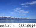  Biwa lake 28316946