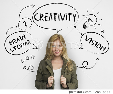 Inspiration Creative Ideas Brainstorming Concept 28318447