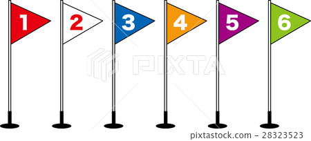 Sports ranking of the elementary school athletic team ranking 1st 2nd 3rd 4th 4th 5th 6th arrival 28323523