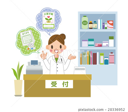 藥師 藥師 28336952