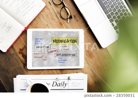 Production Manufacture Process Chart Diagram 28350031