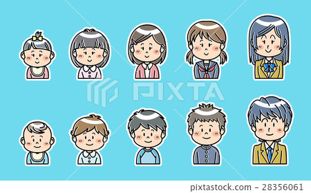 人（兒童） 28356061