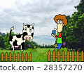 child drink milk 28357270