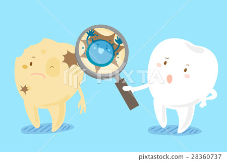 health tooth take magnifying 28360737