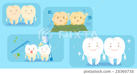 cute cartoon tooth brush clear 28360738