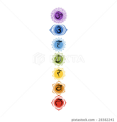Seven main chakras, sketch foy your design 28382241