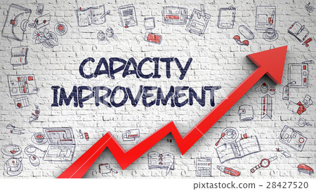 圖庫插圖: capacity improvement drawn on white brickwall.