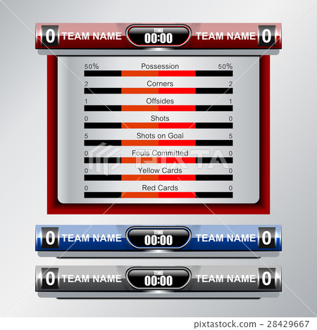scoreboard sport game 28429667