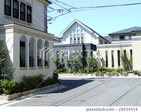 Residential area Living area Town Residential area Living area Town 28434554