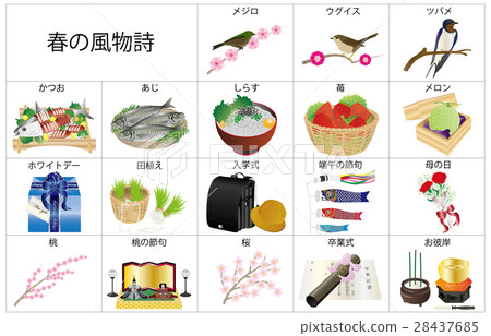 Spring Festival 28437685