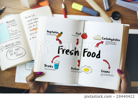 Healthy Eating Food Digram Concept Healthy Eating Food Digram Concept 28440422