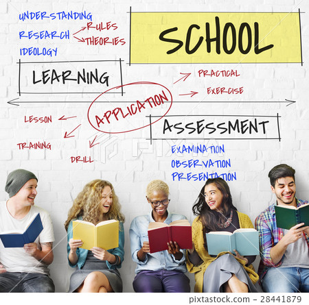 Institute School Certification Curriculum Activities 28441879