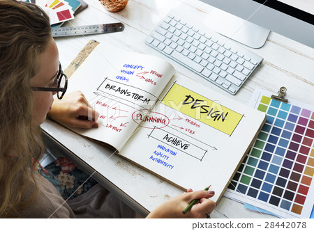 Achieve Design Inspire Fresh Ideas Achieve Design Inspire Fresh Ideas 28442078