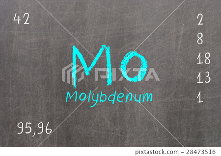 Blackboard with periodic table, Molybdenum Blackboard with periodic table, Molybdenum 28473516