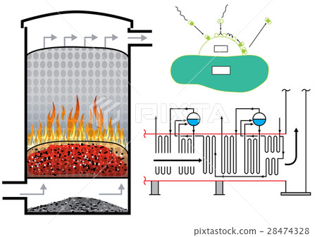 Biomass is organic matter derived from living. Biomass is organic matter derived from living. 28474328