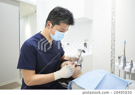 Dentistry Dentistry 28495830
