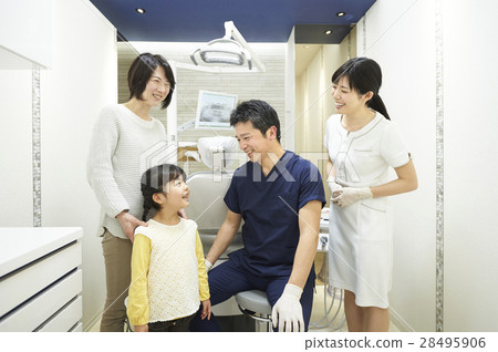 Dentistry 28495906